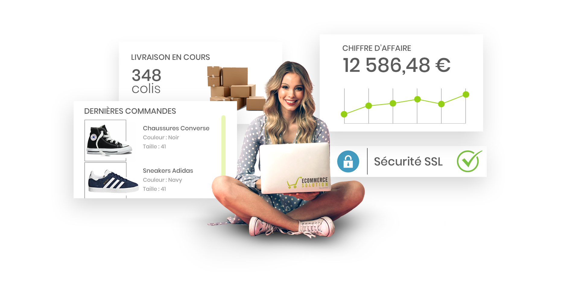Solution Ecommerce, visuel home page